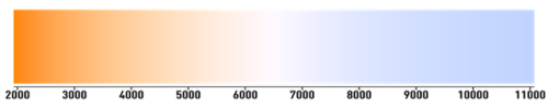 Kelvin gradient